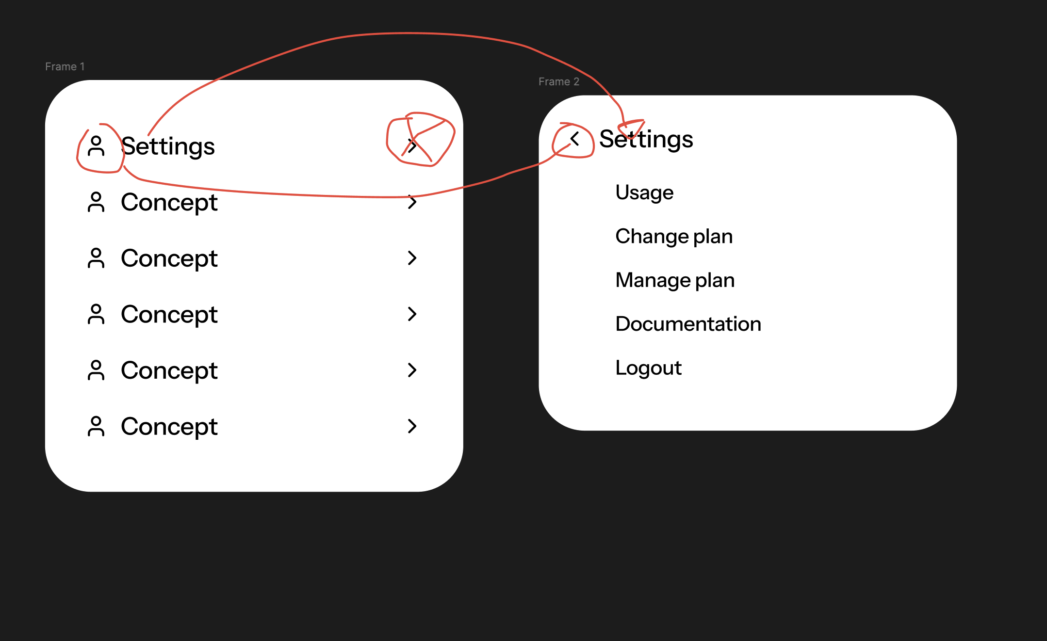 Initial two-level menu interaction reference
